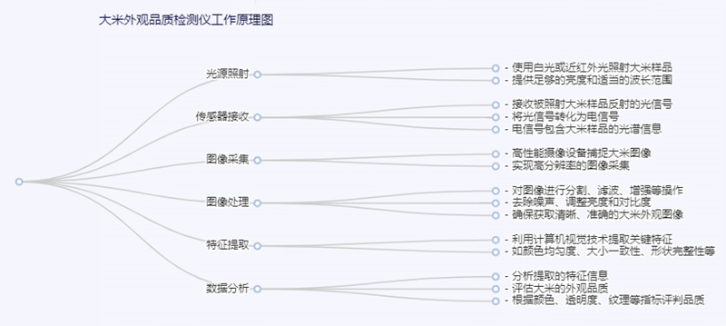 無(wú)標(biāo)題-1副本.jpg